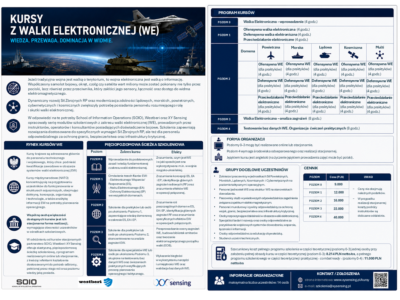 EW Courses Flyer - Poland EW Courses Flyer - Poland